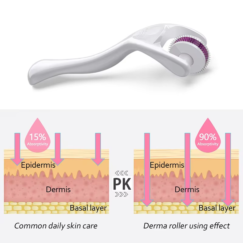 180 Derma Roller für Gesichtsh – Hair Care Growth Bewertung und Preis